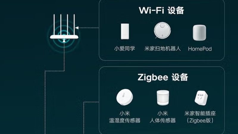 家庭监控，如何挑选质量上乘的品牌？**