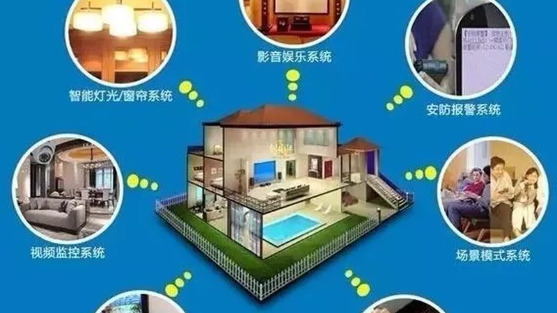 智能办公系统定制开发费用：一套系统到底值不值这个价