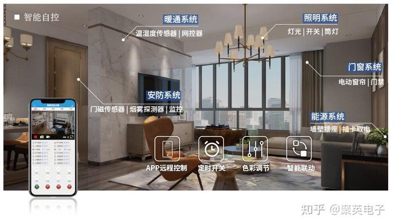 智能门锁售后上门维修：如何确保服务质量和效率**